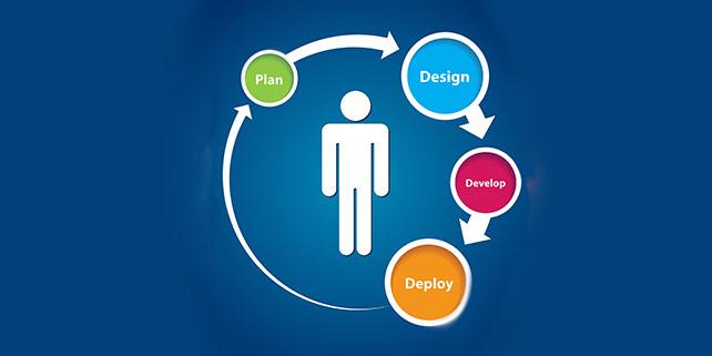 UX in an agile development process